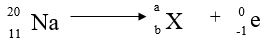 lanjetchemp2q1