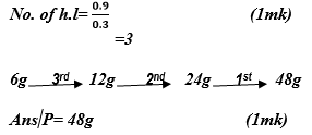 lanjetms1b