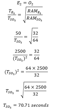 lanjetms 2g