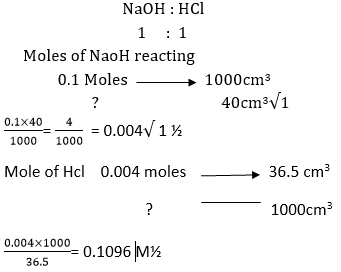 ms chemp2q8a kaps