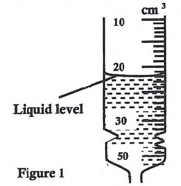 p1 fig 1