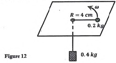 p1 fig 12