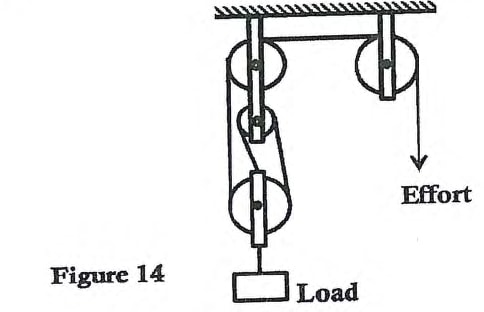 p1 fig 14