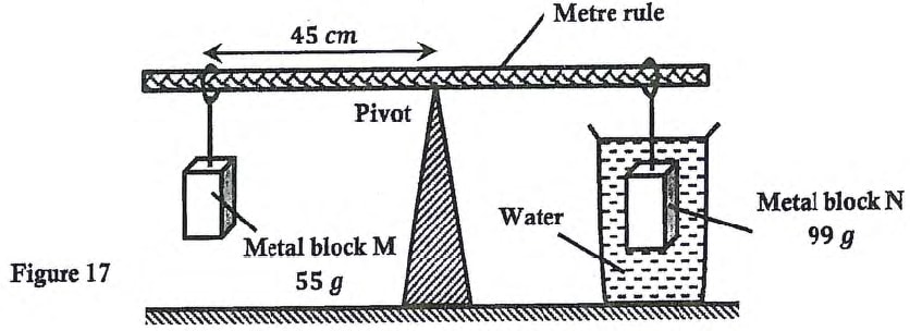 p1 fig 17