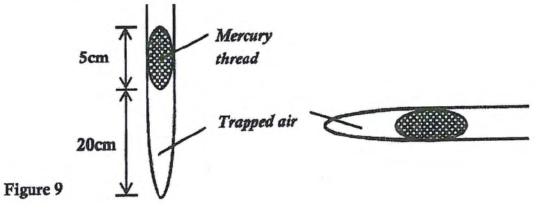 p1 fig 9