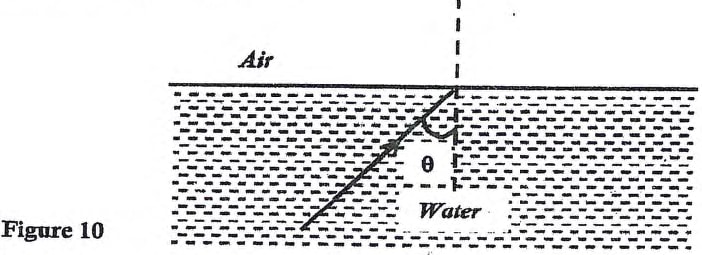 p2 fig 10