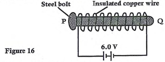 p2 fig 16