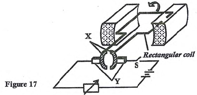 p2 fig 17