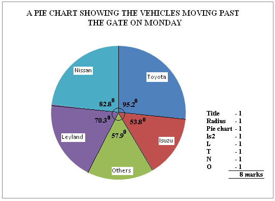 geo1