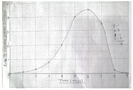 BioMocksQ9