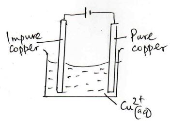 ChemMocksQ19