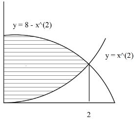 MathsMocksQ2