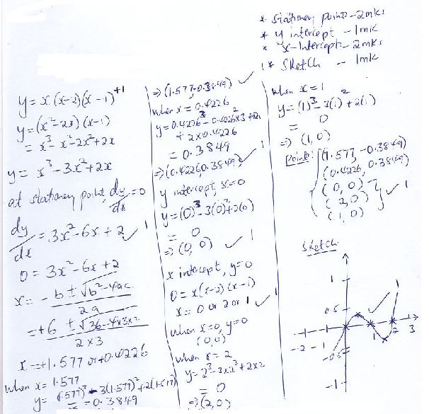 MathsMocksQ33