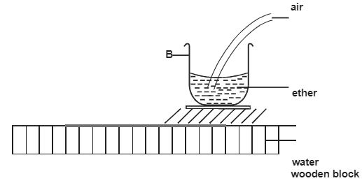 PhysicsMocksQ14