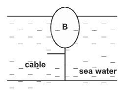 PhysicsMocksQ18