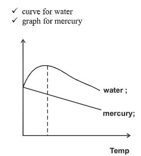 PhysicsMocksQ19