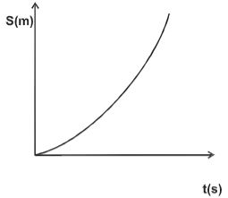 PhysicsMocksQ20