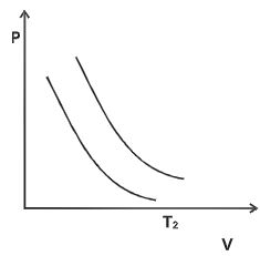 PhysicsMocksQ23