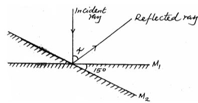 PhysicsMocksQ24