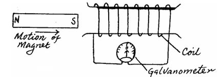 PhysicsMocksQ32