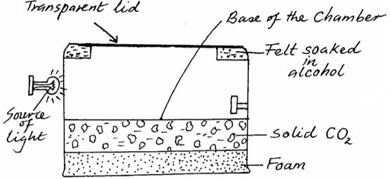 PhysicsMocksQ32