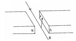 PhysicsMocksQ38