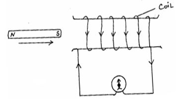 PhysicsMocksQ41