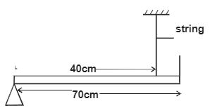 PhysicsMocksQ6