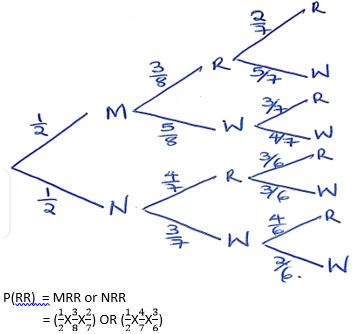 MathpstMockQ30