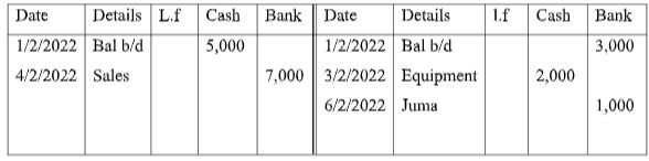 AgriMocks2023Q10