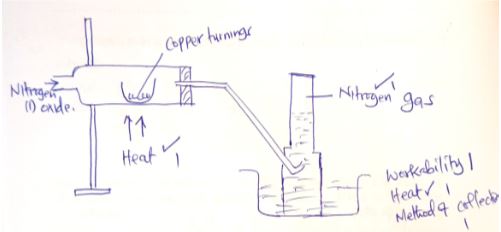 ChemMocks2023Q15