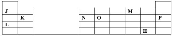 ChemMocks2023Q17