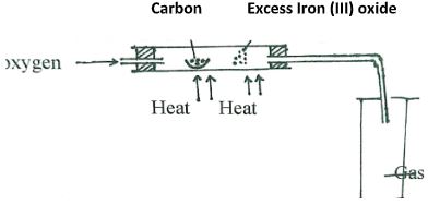 ChemMocks2023Q3