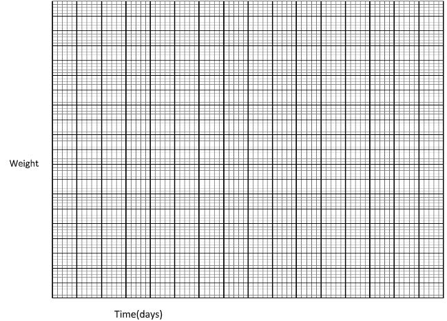 ChemMocks2023Q35