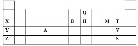 ChemMocks2023Q9