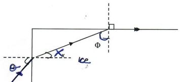 PhyMocks2023Q21