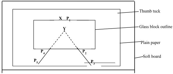 PhyMocks2023Q36