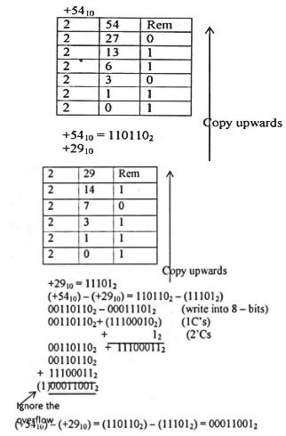 kiswmidQ2