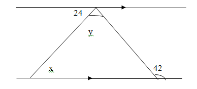 MATH1Q11BBSDFG