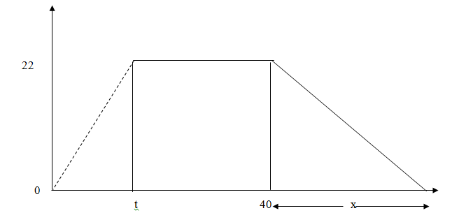 MATH1Q211