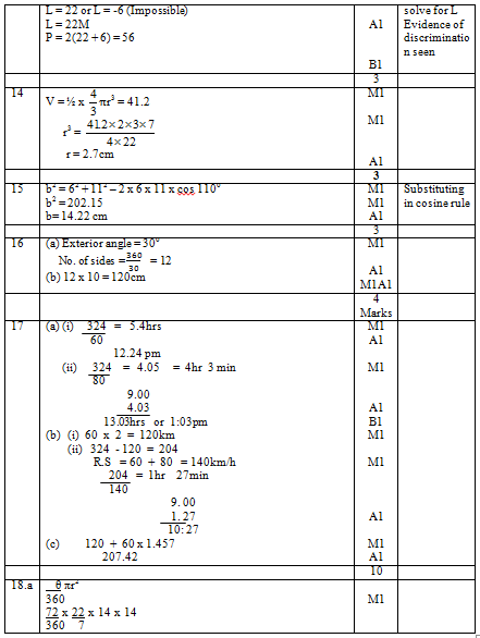 MS 2.444444444