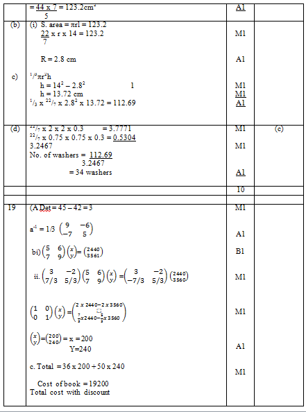 MS 2.5555