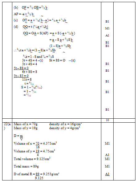 MS 2.77777777777