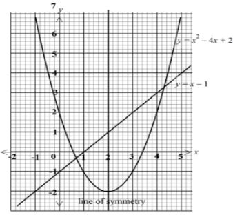 MathP1qa22b