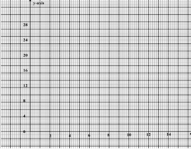 MathP2q24