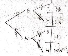 MathP2qa17aii