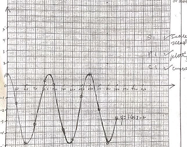 MathP2qa19