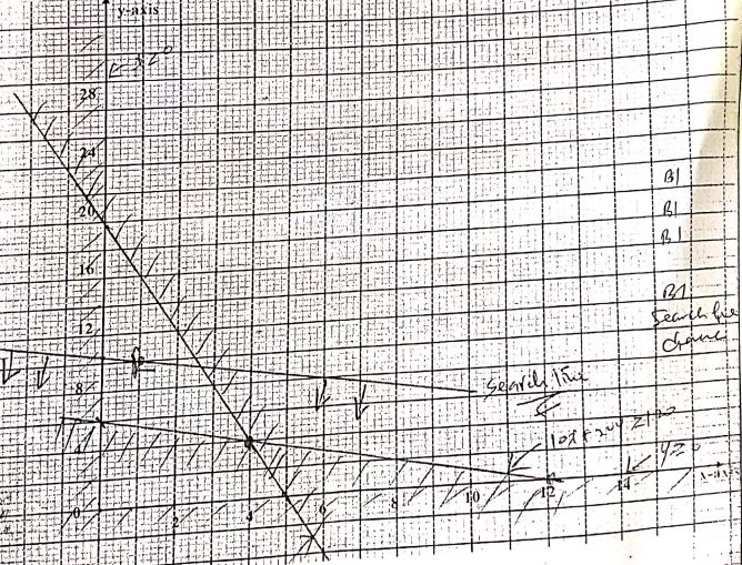 MathP2qa24b