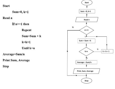 Compp1qa16c