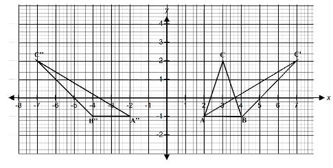 mathcsp2qa17d